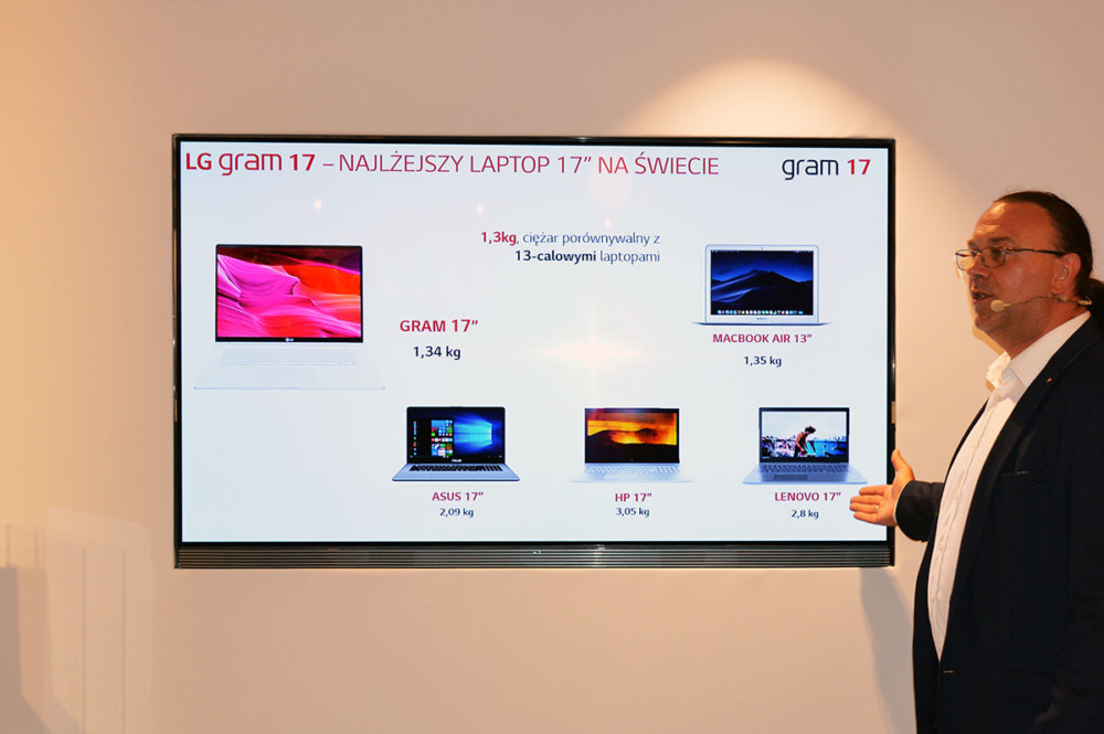 lg gram polska ceny modele class="wp-image-962642" 