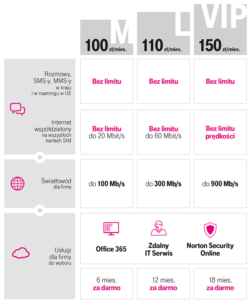 t-mobile magenta 1 class="wp-image-961691" 