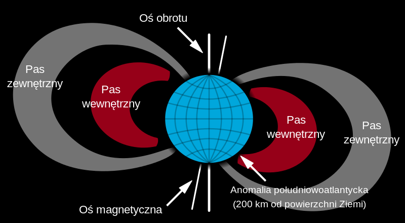 class="wp-image-976678"