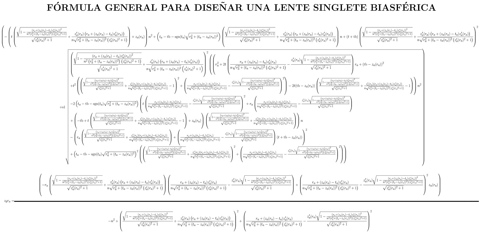 aberracja sferyczna class="wp-image-967801"