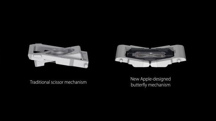 apple klawiatura motylkowa class="wp-image-983053" 