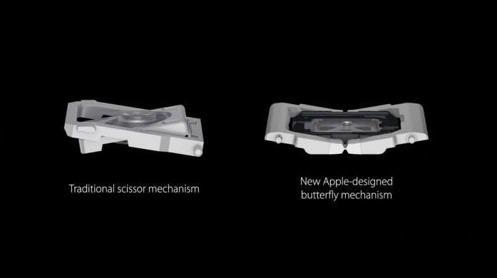 apple klawiatura motylkowa class="wp-image-983053"