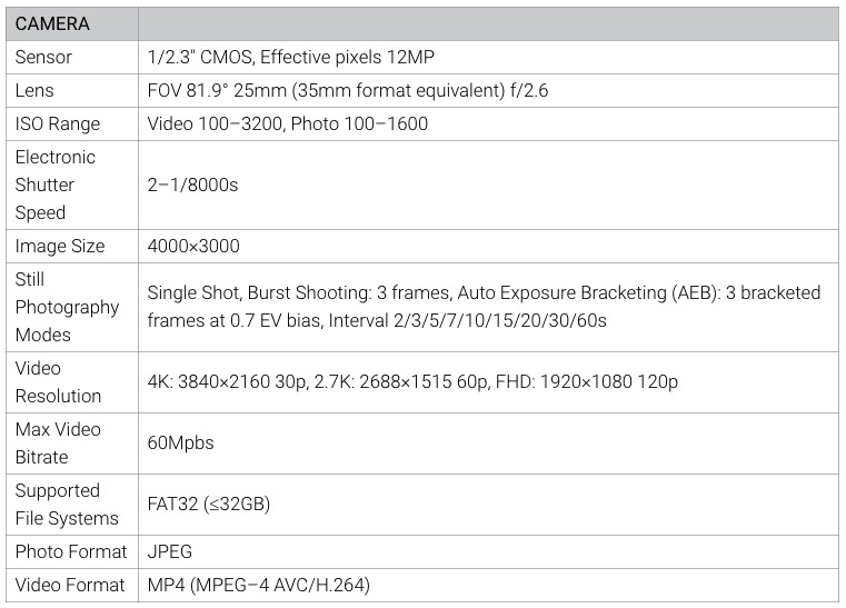 dji mavic mini class="wp-image-987621" 