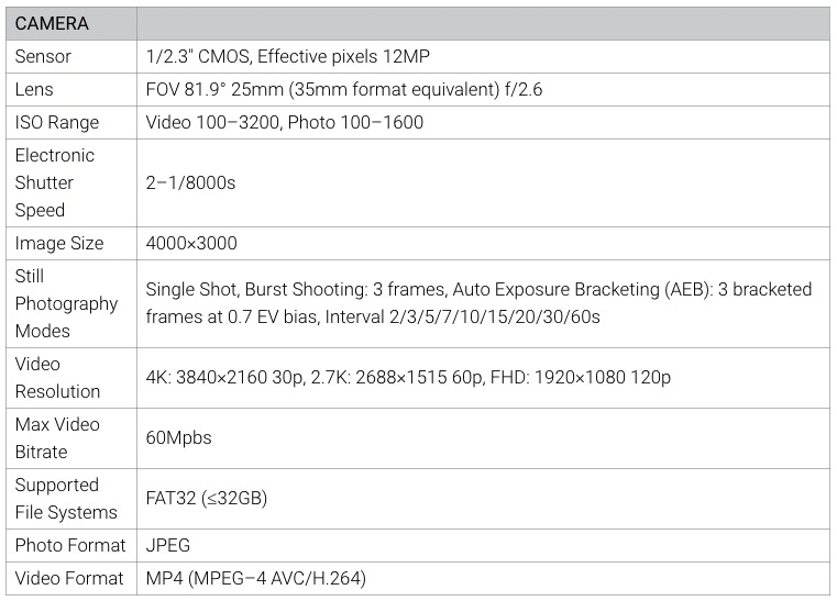dji mavic mini class="wp-image-987621"