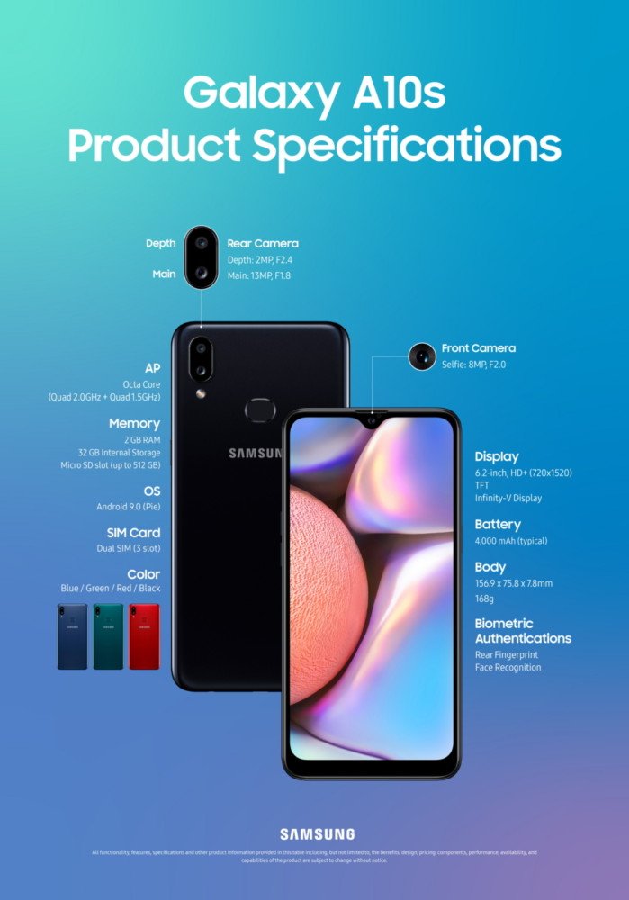 galaxy a10s class="wp-image-986394" 