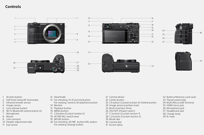 sony a6100 a6600 class="wp-image-993531" 