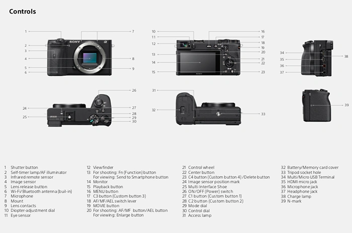 sony a6100 a6600 class="wp-image-993531"