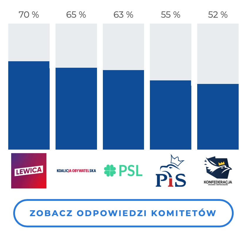 latarnik wyborczy 2019 class="wp-image-1007334" 