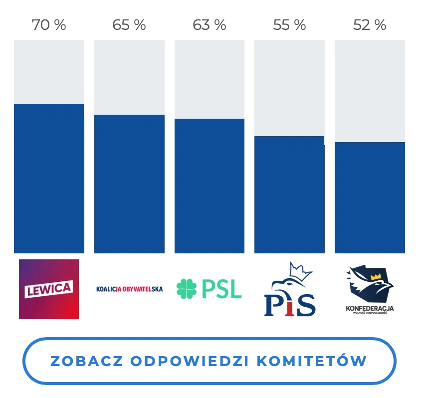 latarnik wyborczy 2019 class="wp-image-1007334" 
