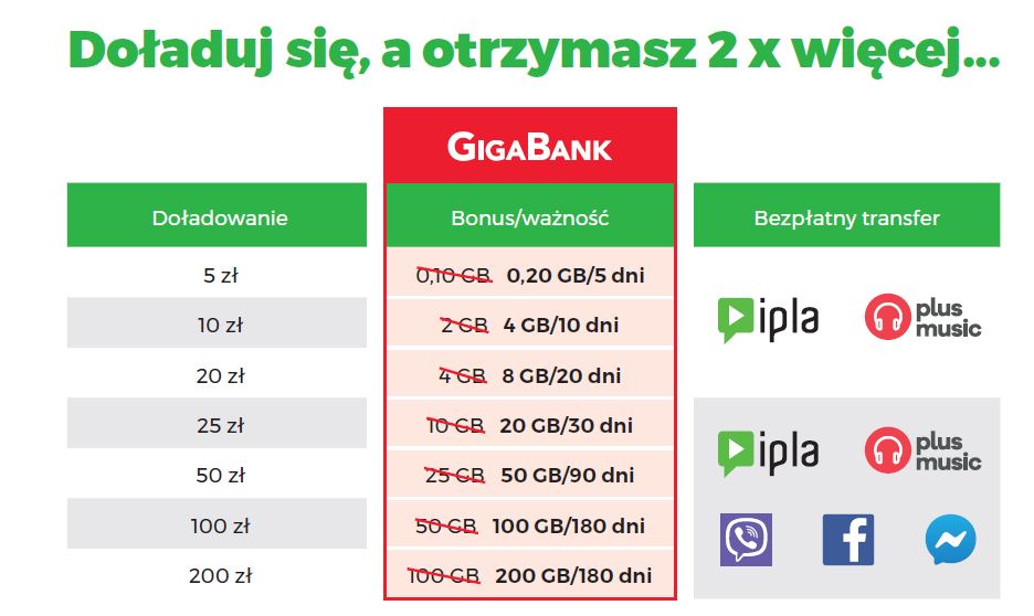 plus promocja 1 class="wp-image-996801" 