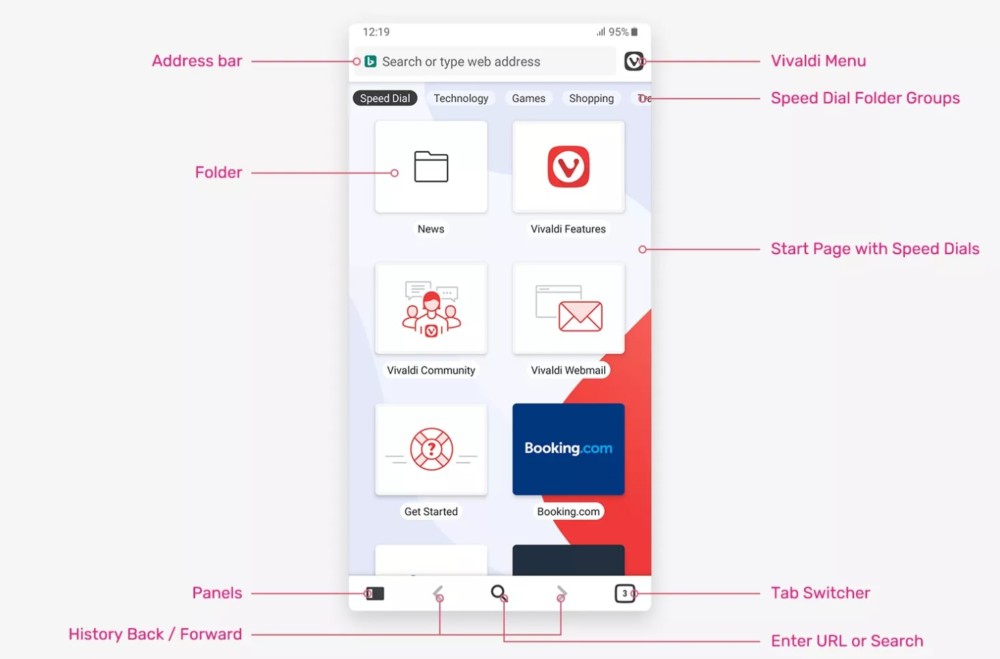 vivaldi android class="wp-image-999549" 