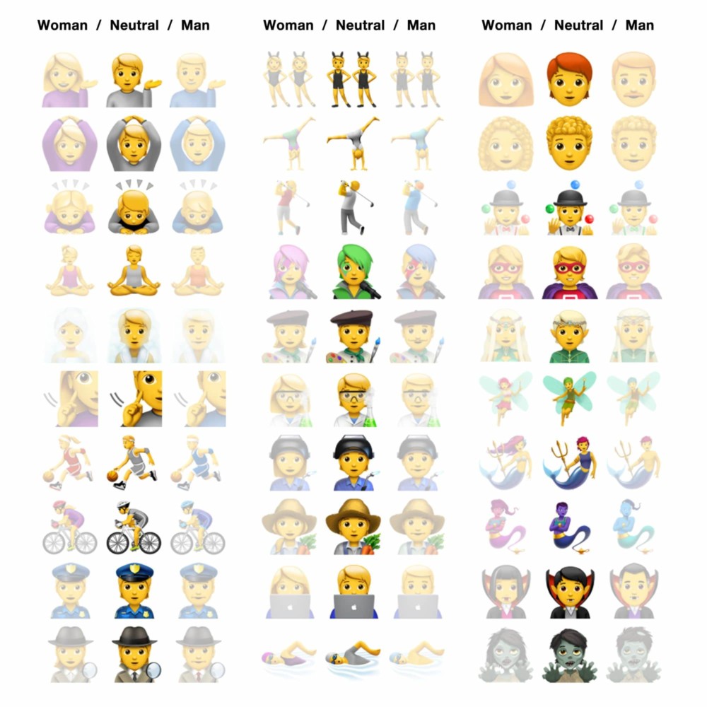 Emoji iOS13.2 neutralne płciowo emoji class="wp-image-1029922"