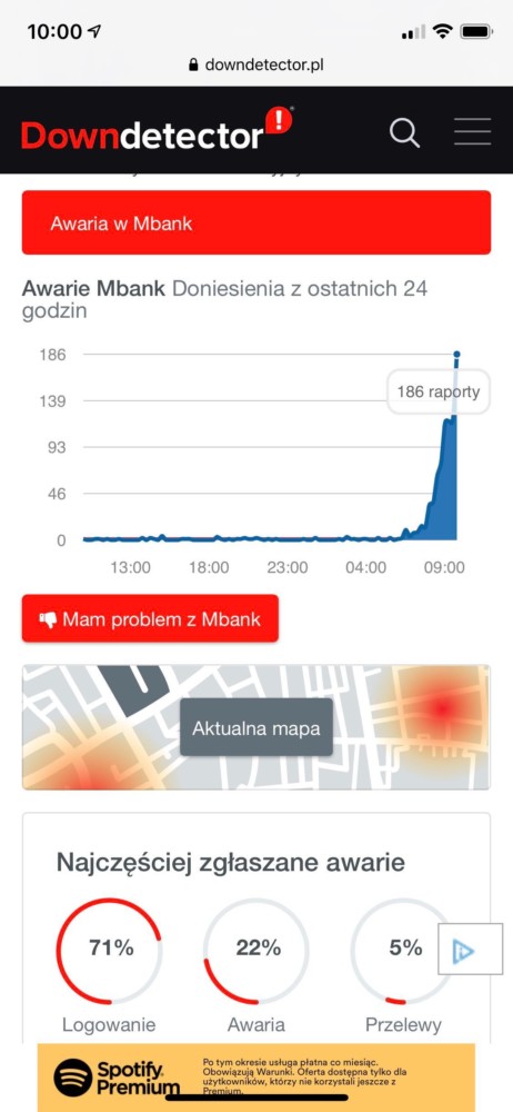 awaria mbank nie działa zmiana czasu downdetector class="wp-image-1027807" 