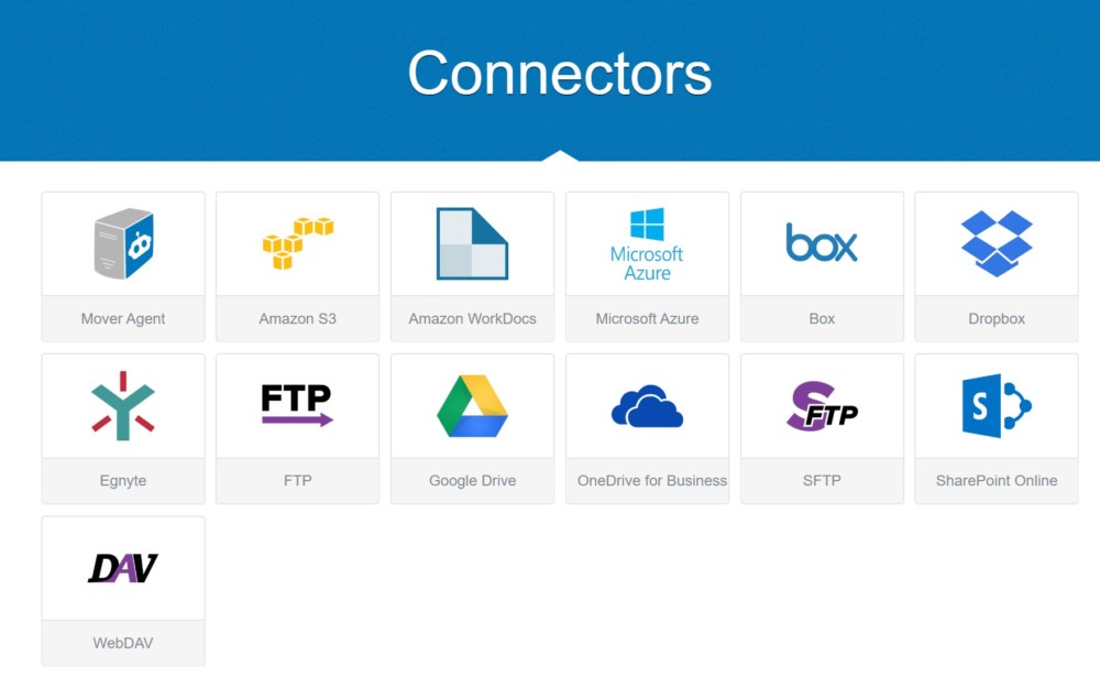 microsoft mover przejęcie class="wp-image-1024285" 