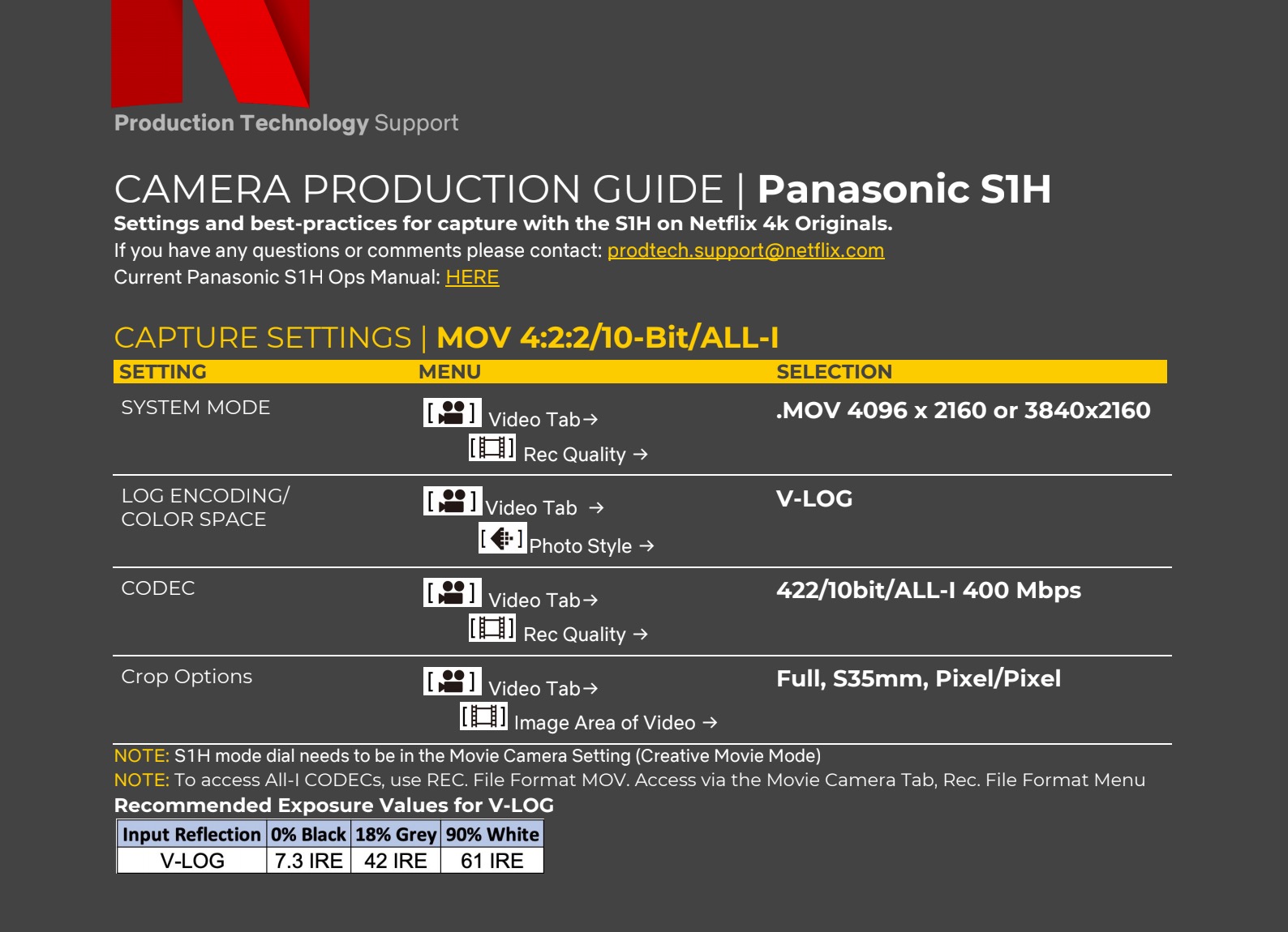 panasonic s1h netflix class="wp-image-1029298" 