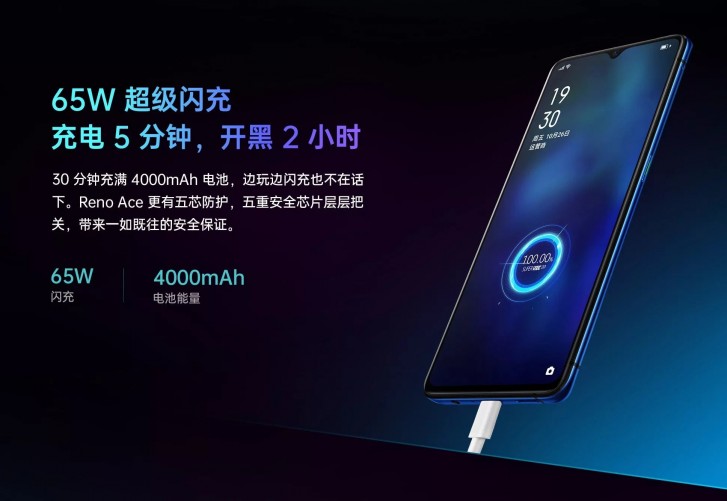 oppo reno ace class="wp-image-1018172" 