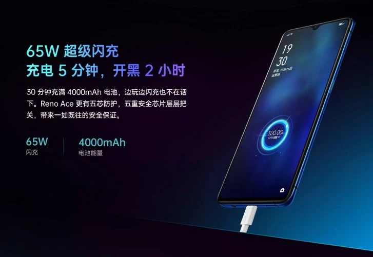 oppo reno ace class="wp-image-1018172"
