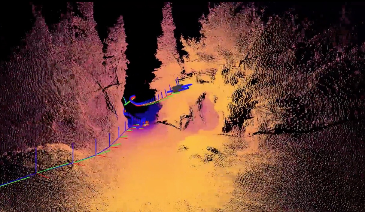 skydio 2 dron autopilot class="wp-image-1012775" 