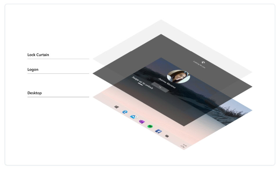 windows 10x interfejs class="wp-image-1027552" 