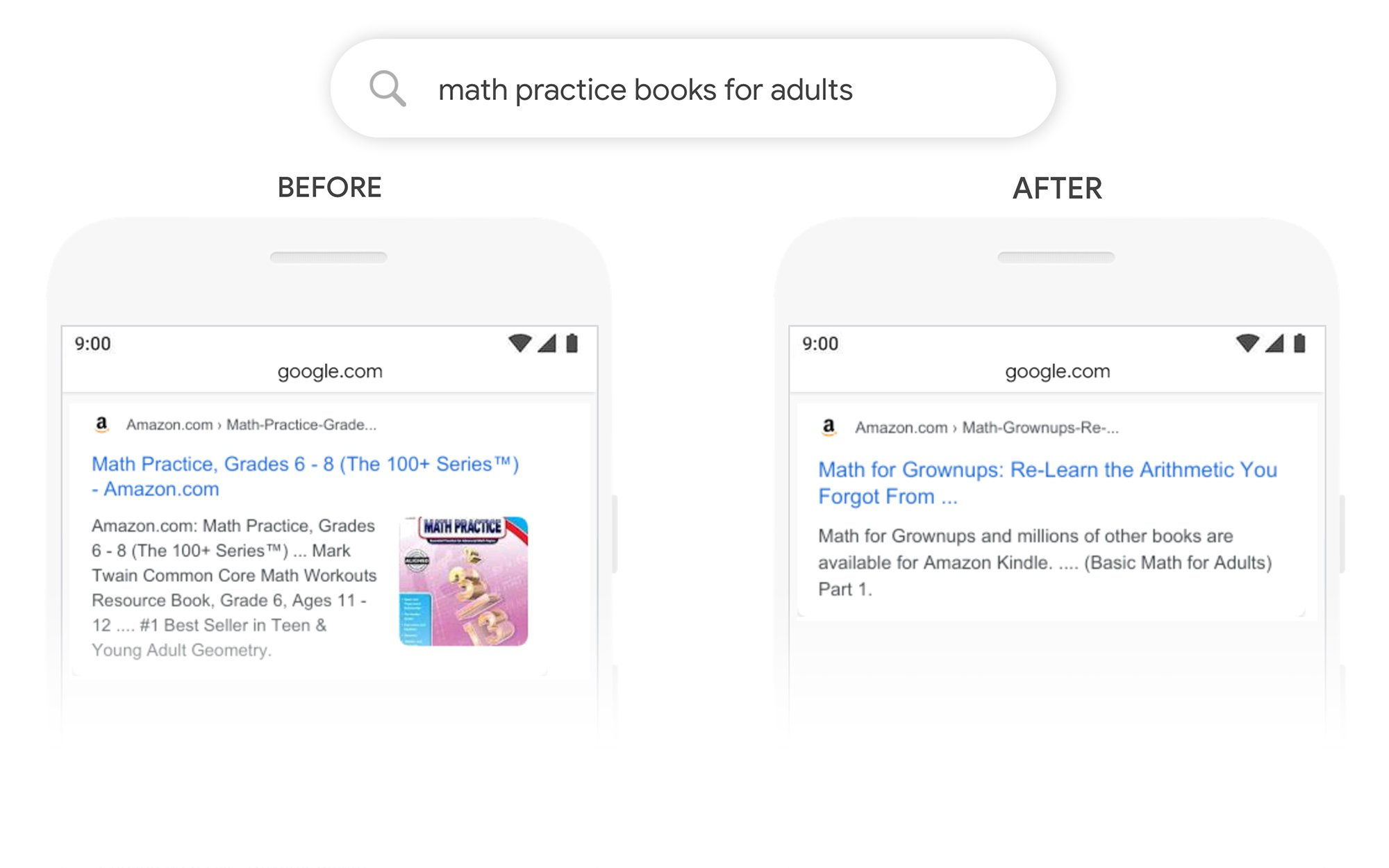 Google wyszukiwarka jak działa? class="wp-image-1026958"