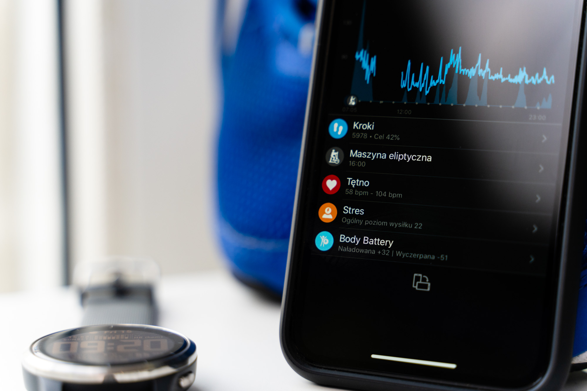 Garmin Vivoactive 4 opinie class="wp-image-1039955" 