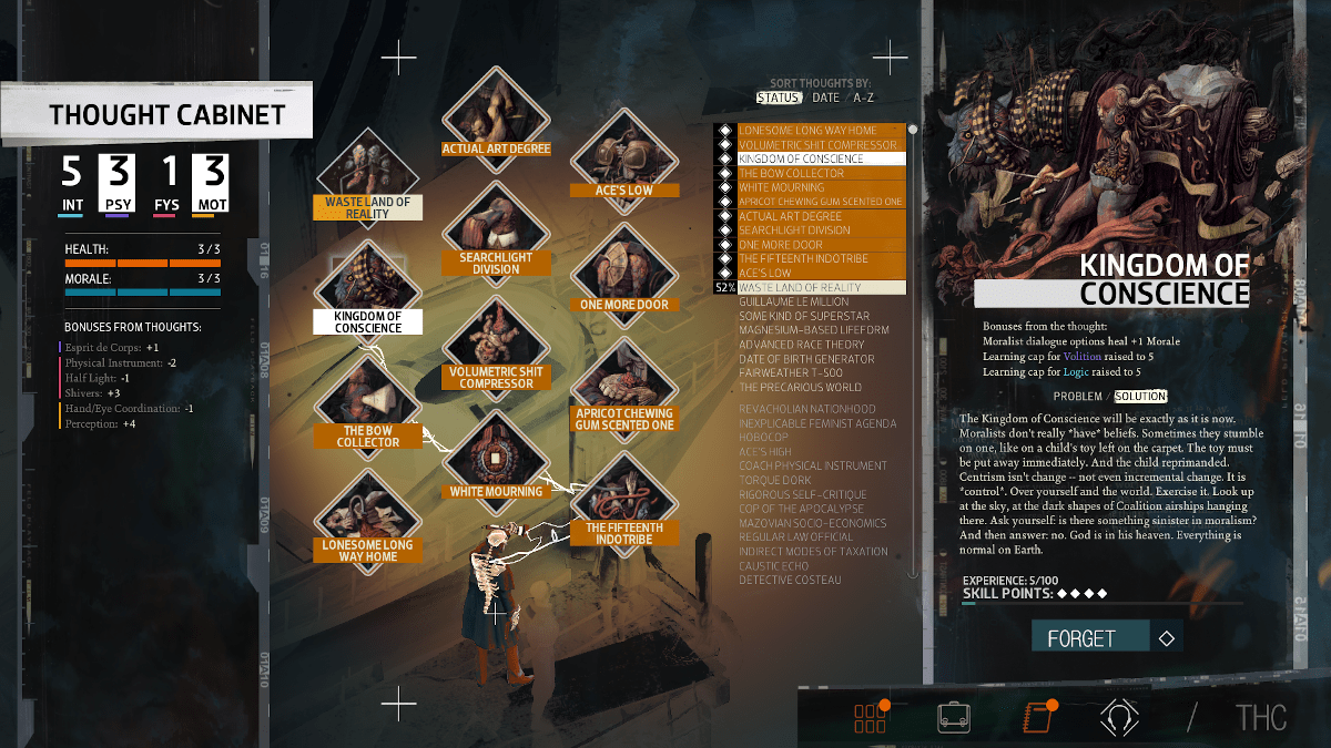Disco Elysium thought cabinet class="wp-image-1039802"