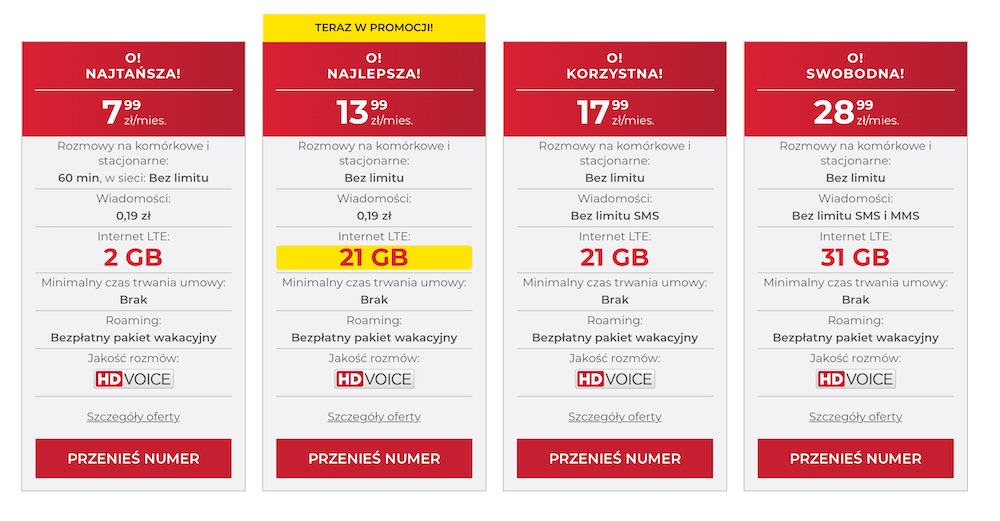 otvarta cennik oferta operator mvno 3 