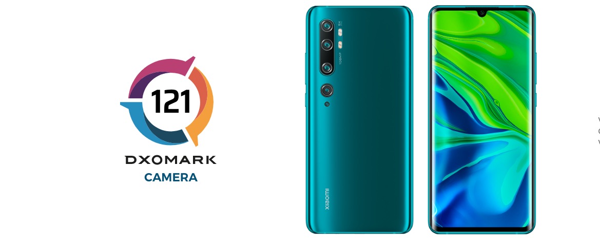 Xiaomi Mi CC9 Pro class="wp-image-1033253" 