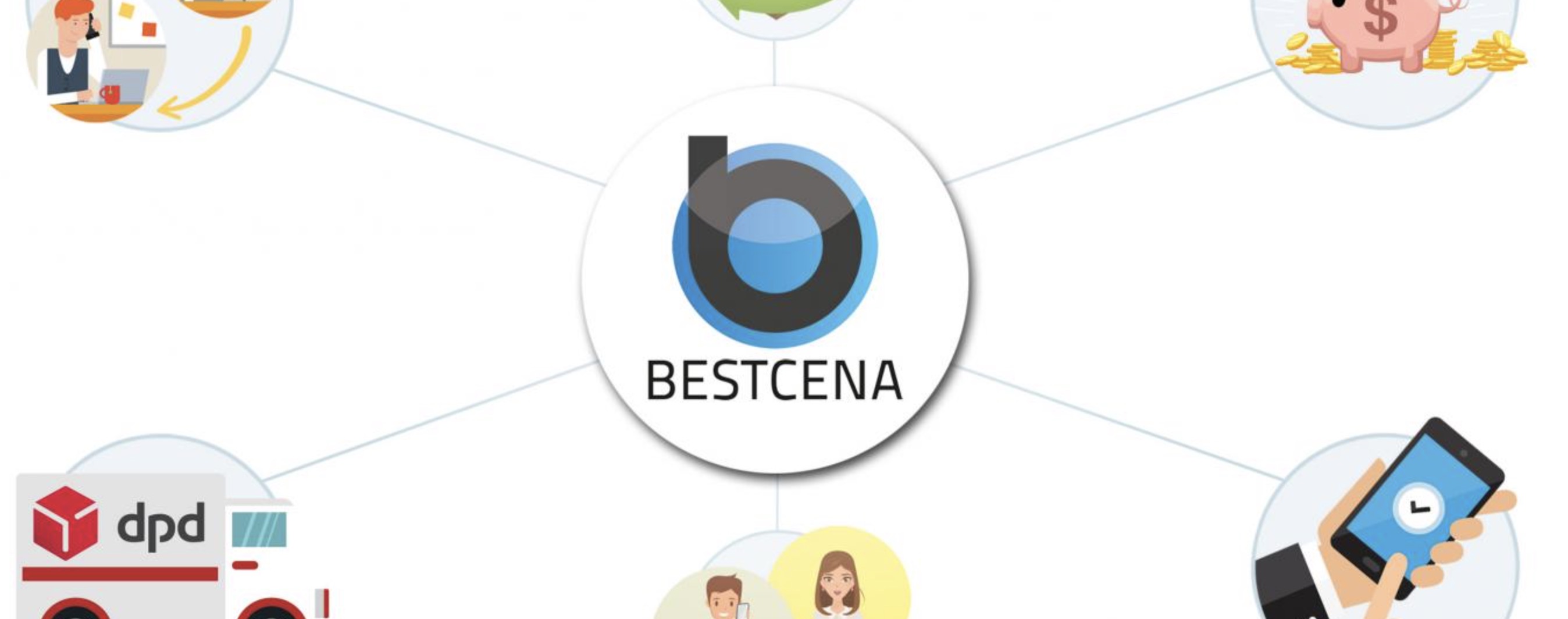 Bestcena opinie. UOKiK prześwietli regulamin sklepu