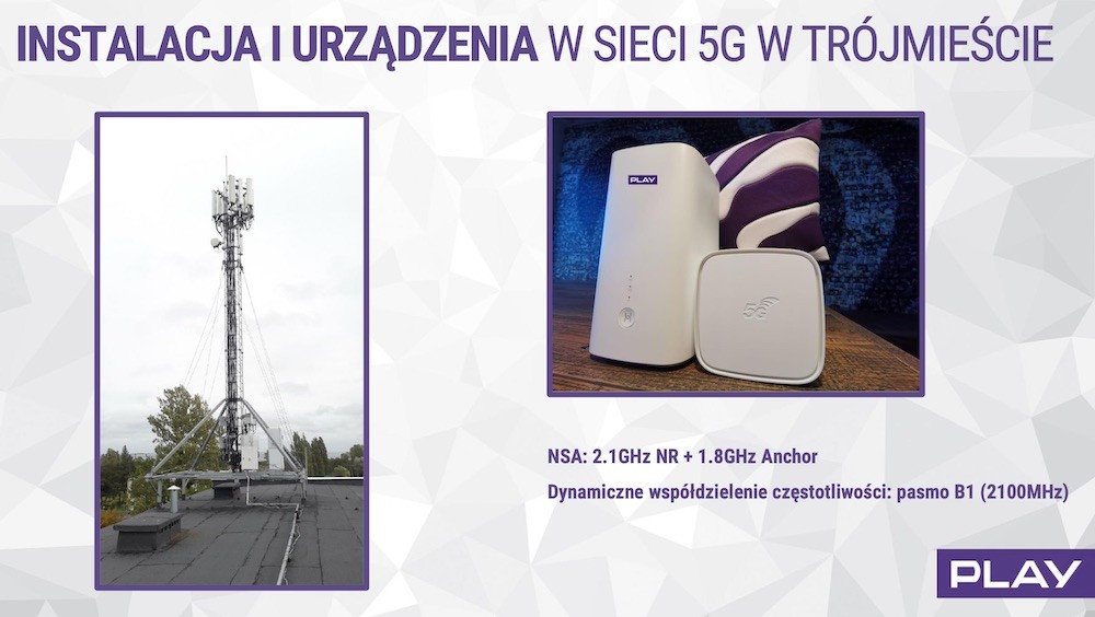 gdynia play 5g 2 class="wp-image-1066581" 