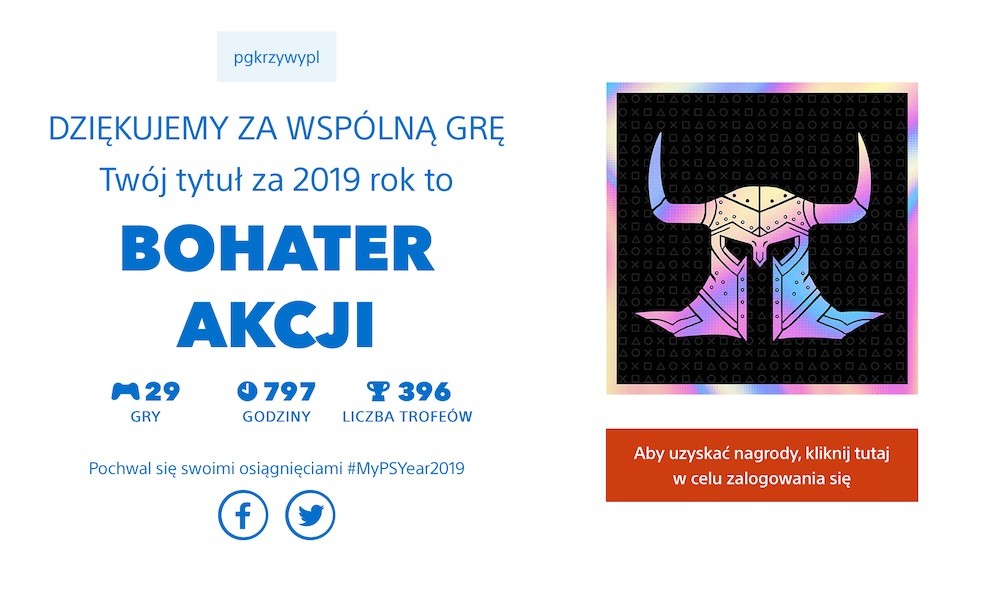 playstation 4 ps4 ile godzin gry raport class="wp-image-1070175" 