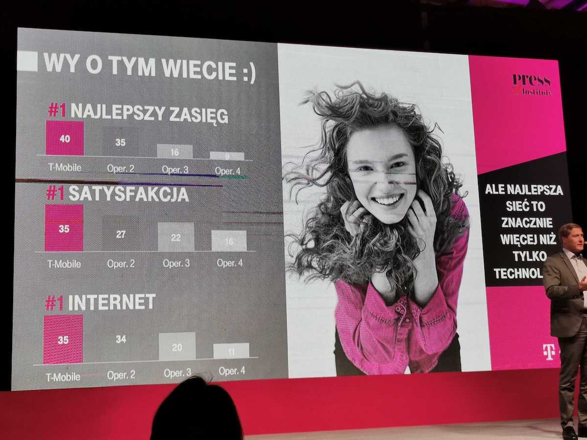 t-mobile polska 5G quality you love 6 