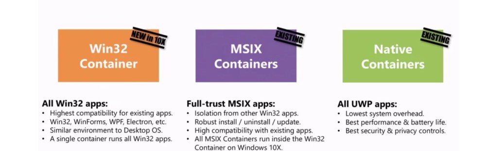 windows 10x co wiemy class="wp-image-1092102" 