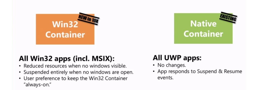 windows 10x co wiemy class="wp-image-1092108" 
