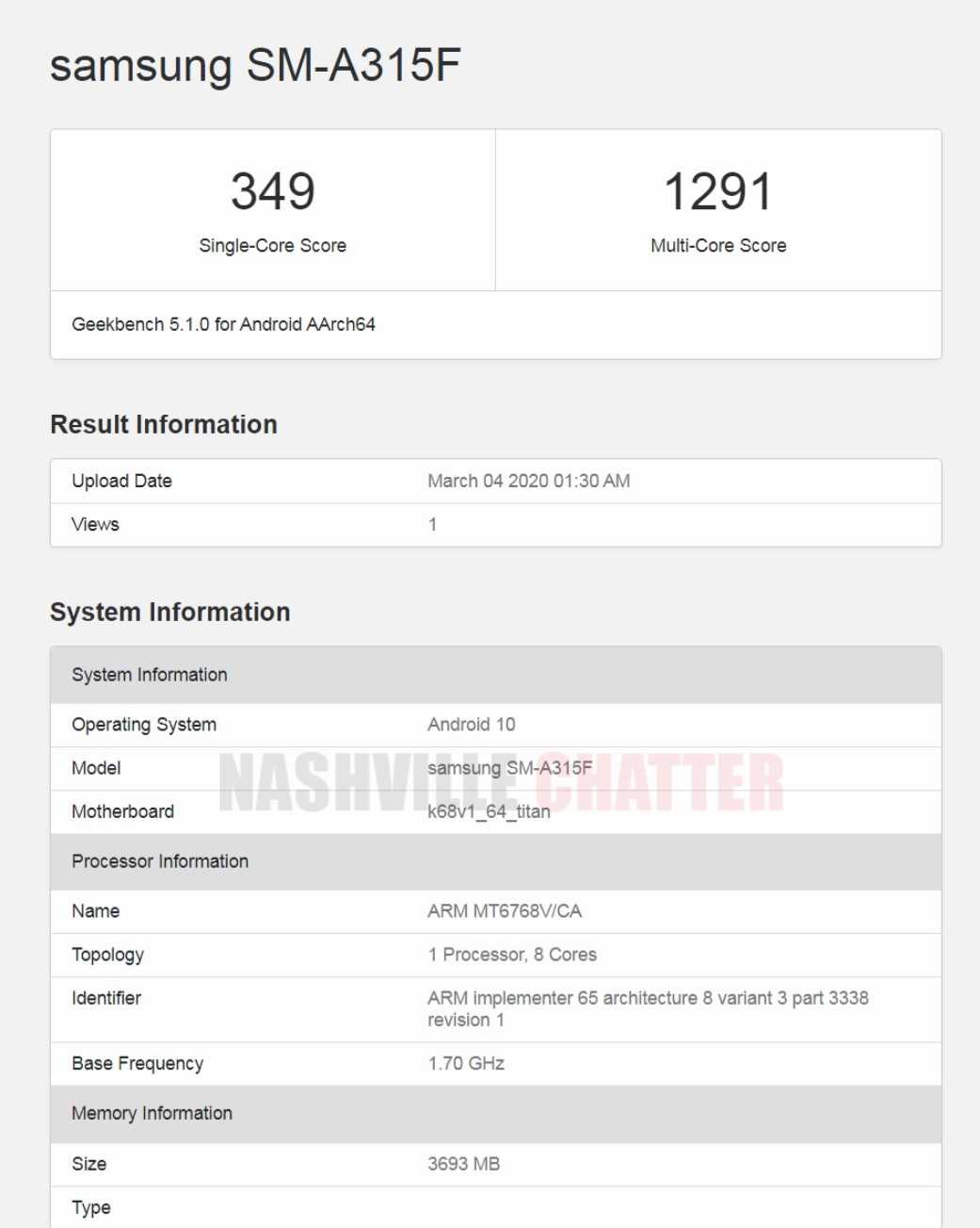 Samsung-galaxy-A31 