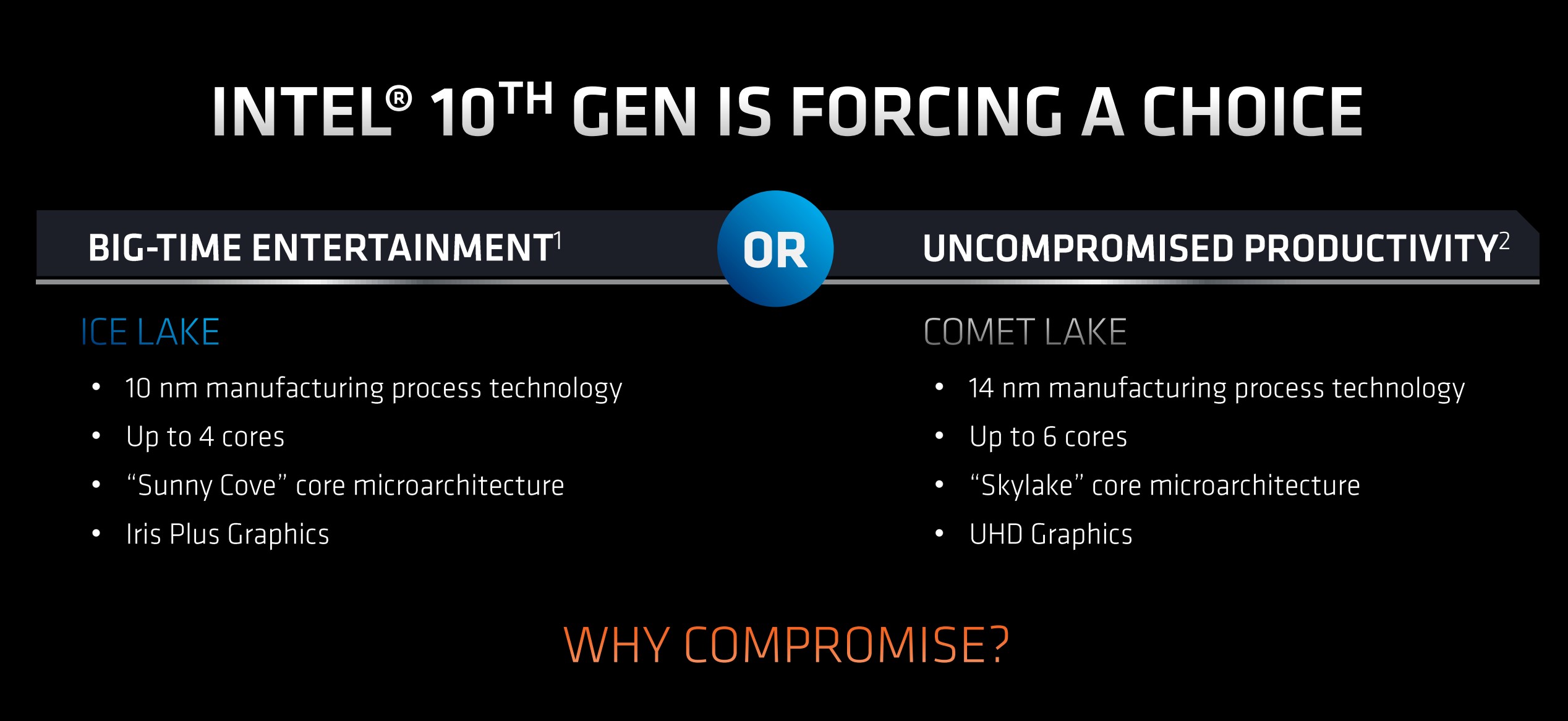 ryzen mobile 4000 class="wp-image-1107084" 