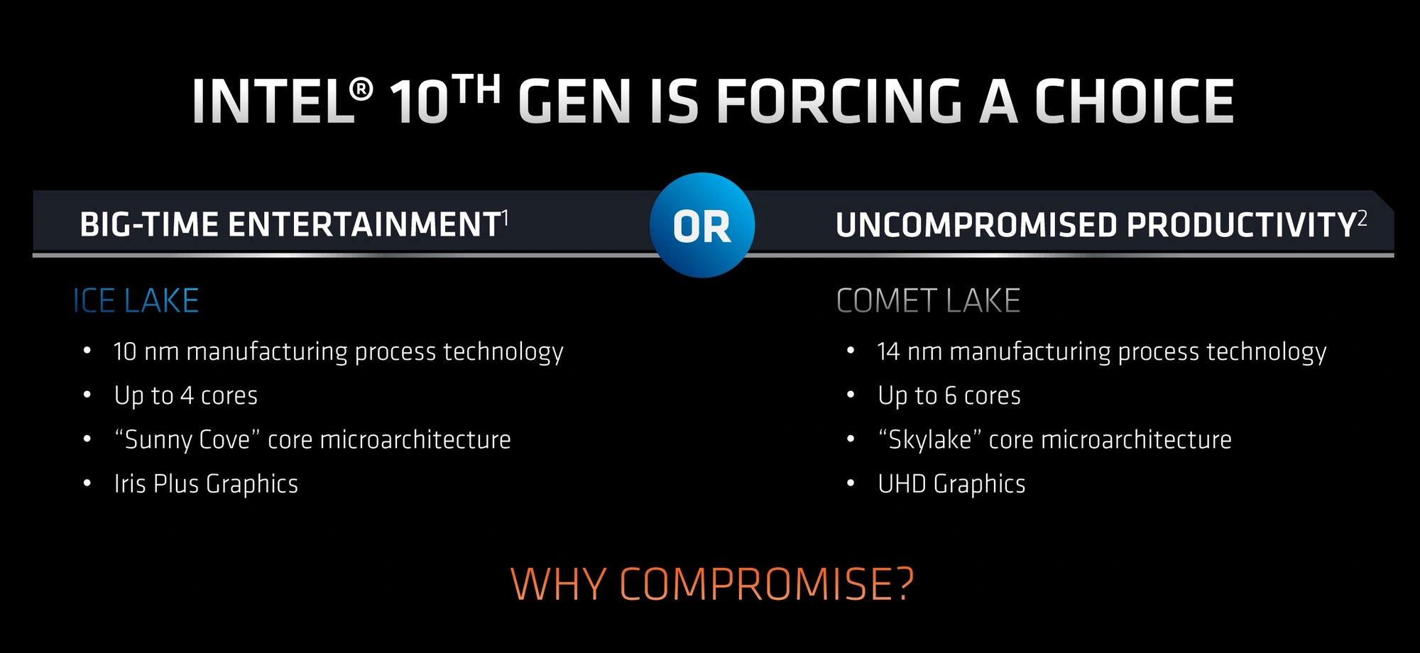ryzen mobile 4000 class="wp-image-1107084"