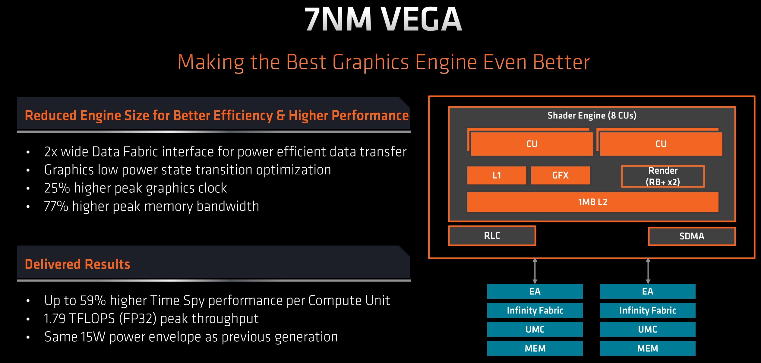 ryzen mobile 4000 class="wp-image-1107078" 