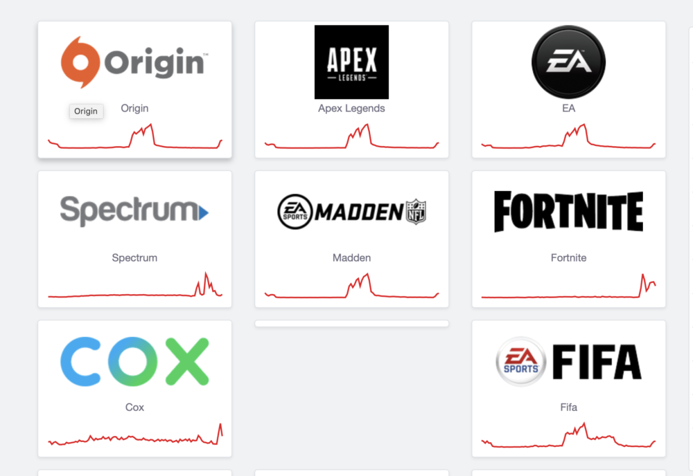 fifa 20 apex legends fortnite nie działa class="wp-image-1126984" 