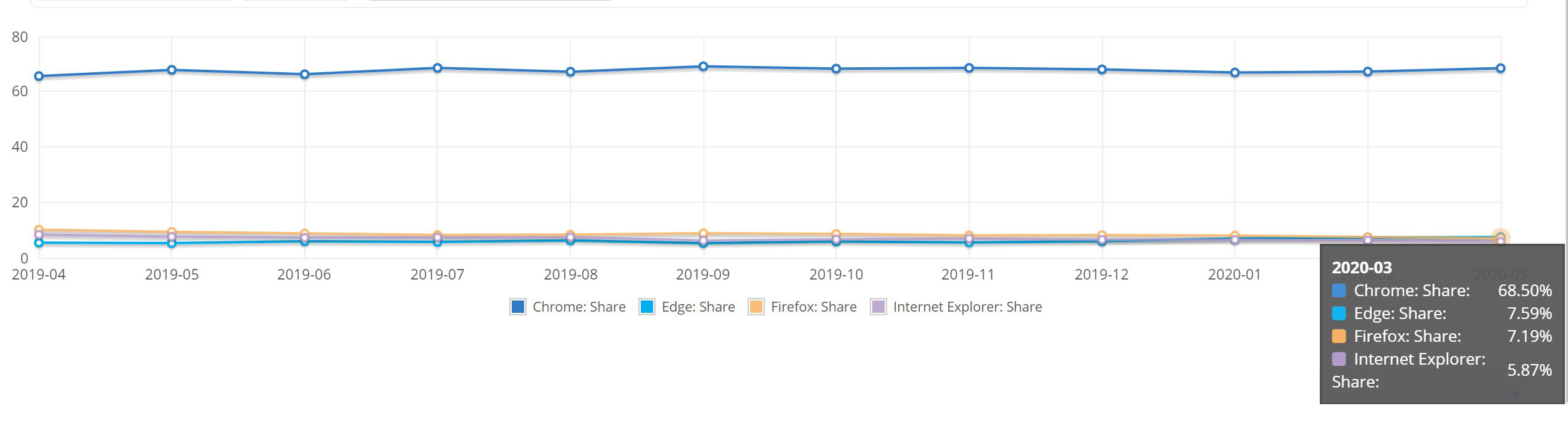 firefox kontra edge class="wp-image-1120678" 