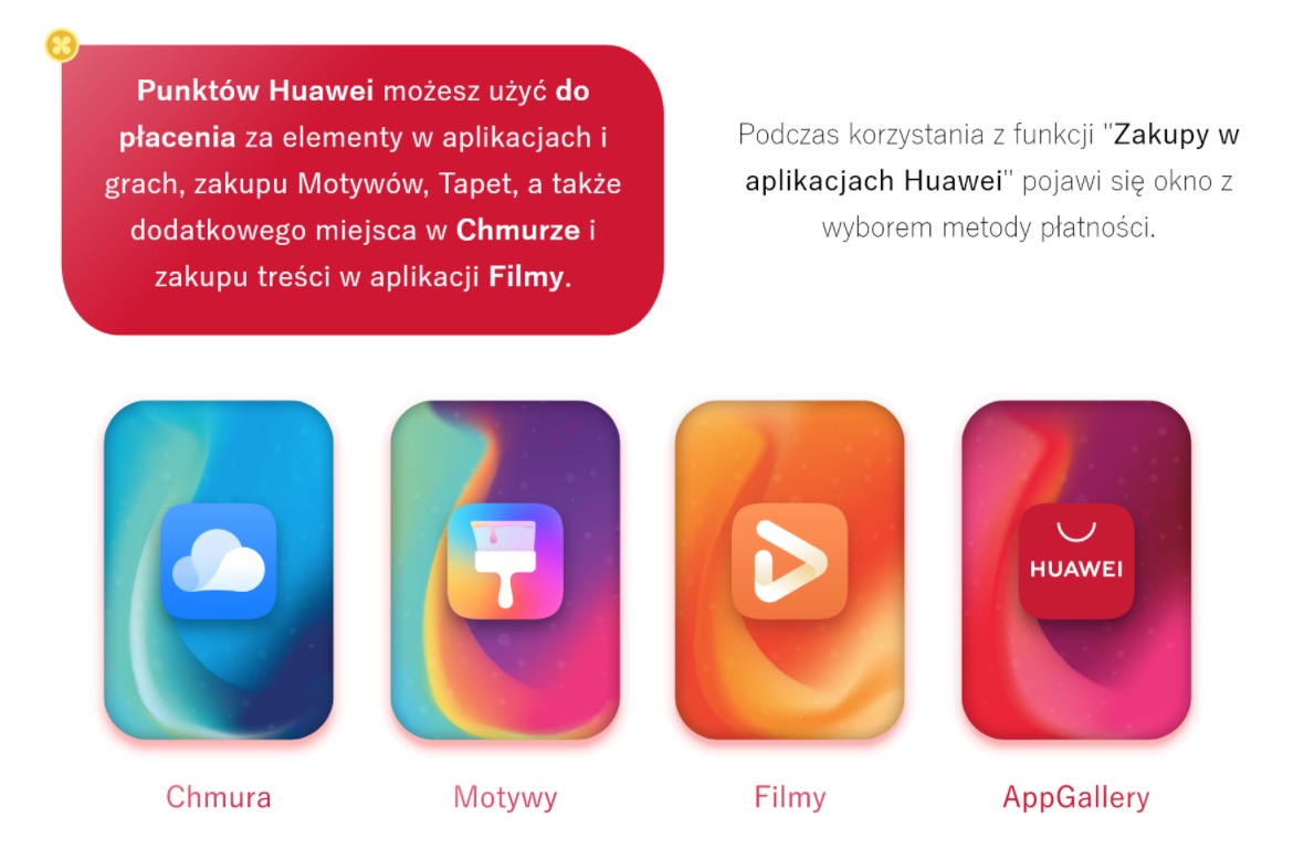 Huawei „Pobieraj i wygrywaj” class="wp-image-1129078" 