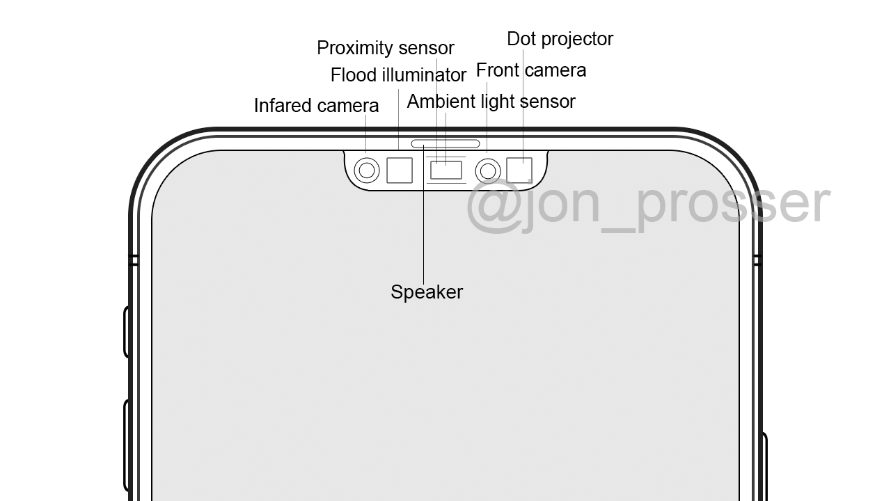 iphone 12 notch class="wp-image-1129957" 