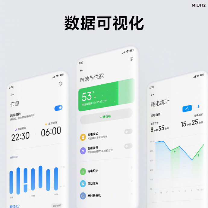 miui 12 class="wp-image-1135132" 