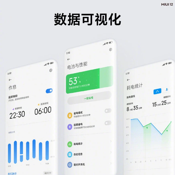 miui 12 class="wp-image-1135132"
