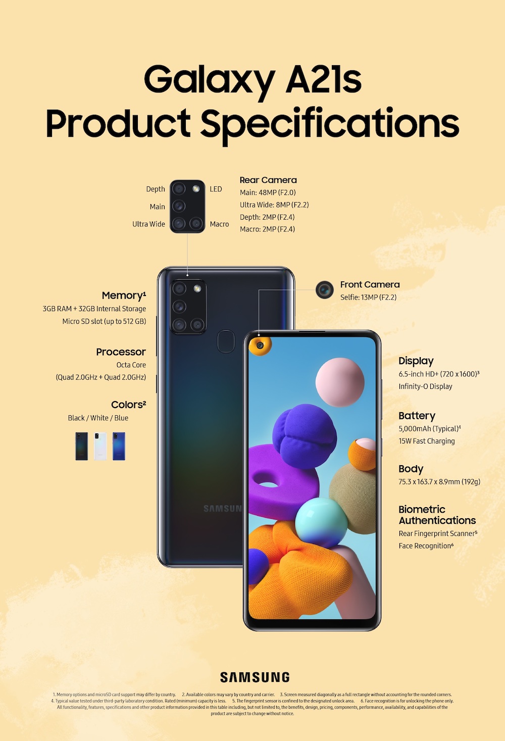 galaxy a21s specyfikacja class="wp-image-1148008" 