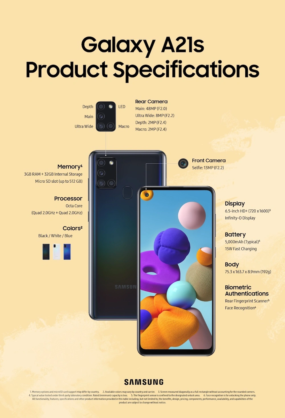 galaxy a21s specyfikacja class="wp-image-1148008" 