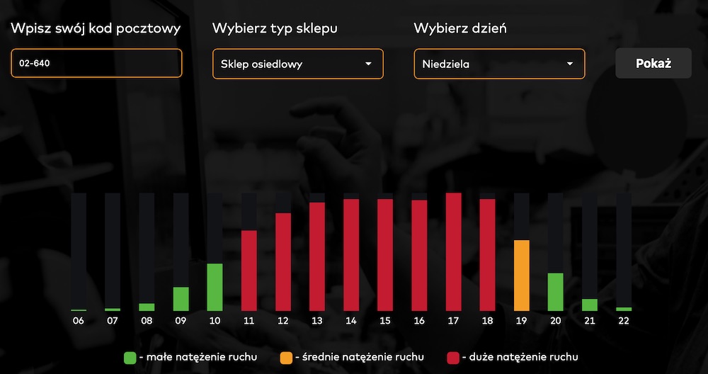 mastercard kiedy do sklepu bez kolejek na zakupy 