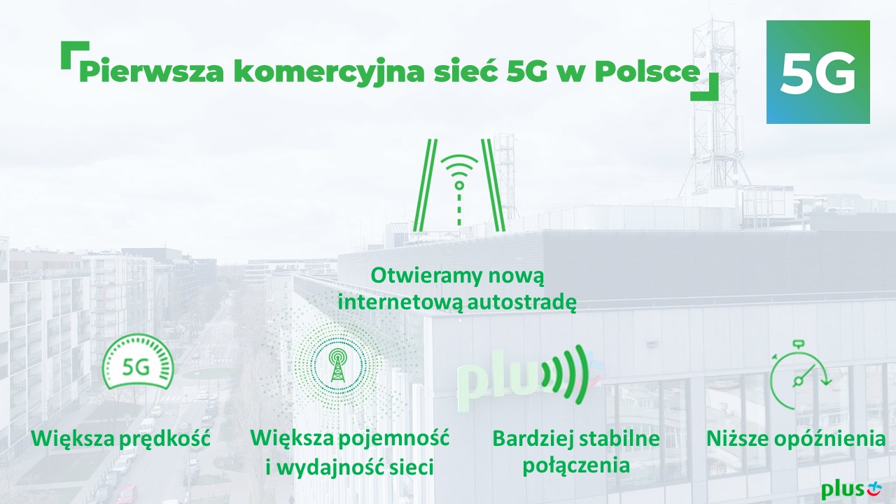 plus 5G w Polsce 