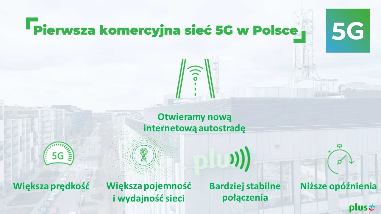 plus 5G w Polsce 