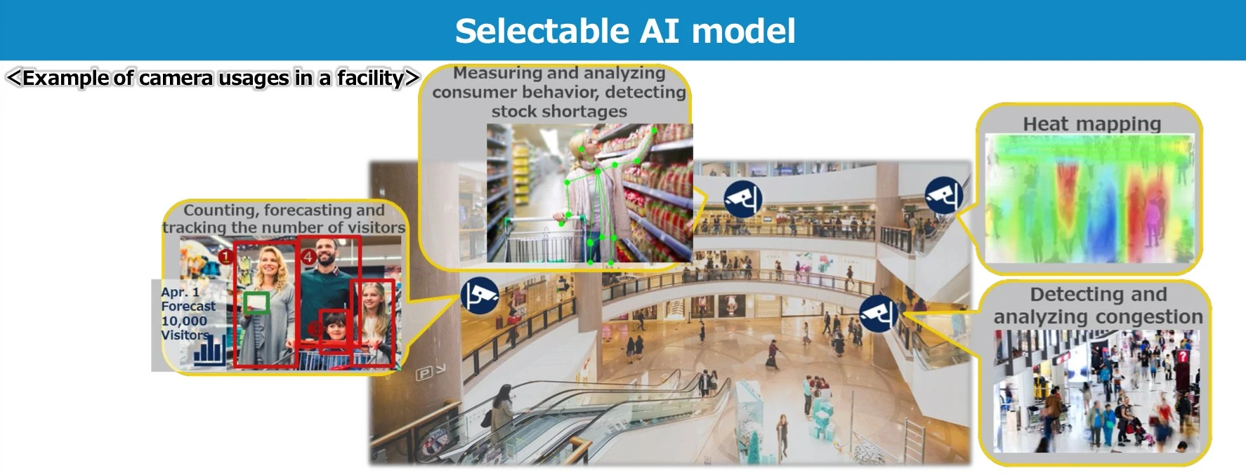 sony matryce ze sztuczną inteligencją class="wp-image-1146532" 